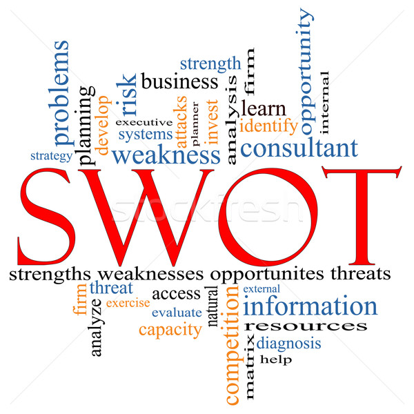 SWOT Pay Per Click word cloud concept Stock photo © mybaitshop