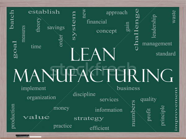 Lean Manufacturing Word Cloud Concept on a Blackboard Stock photo © mybaitshop