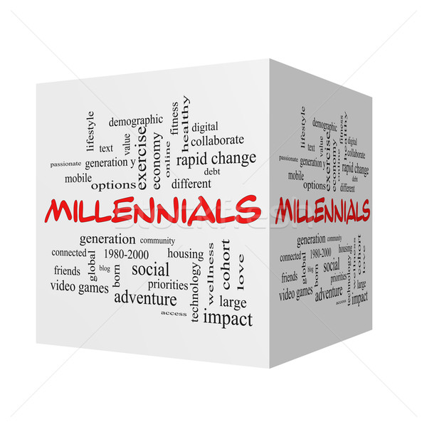 Millennials 3D Word Cloud Concept in red caps Stock photo © mybaitshop