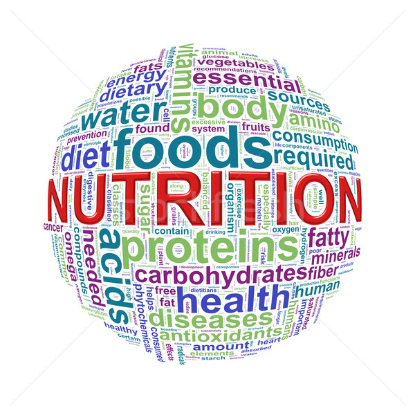 Wordcloud word tags ball of nutrition Stock photo © nasirkhan