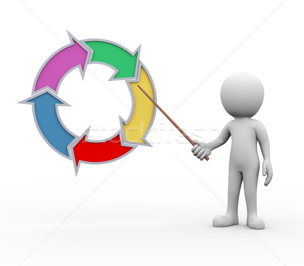 3d man presenting explaining colorful circular flow chart Stock photo © nasirkhan