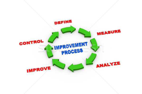 3d arrows improvement process cycle Stock photo © nasirkhan