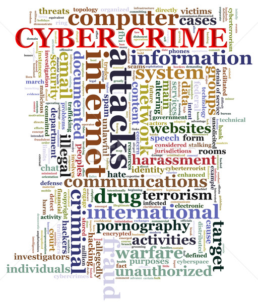 Cybercrime wordcloud Stock photo © nasirkhan