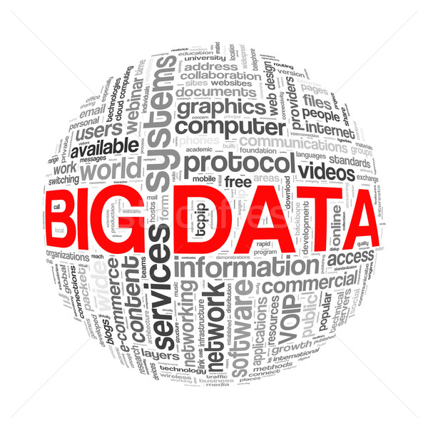 Wordcloud word tags ball of big data Stock photo © nasirkhan