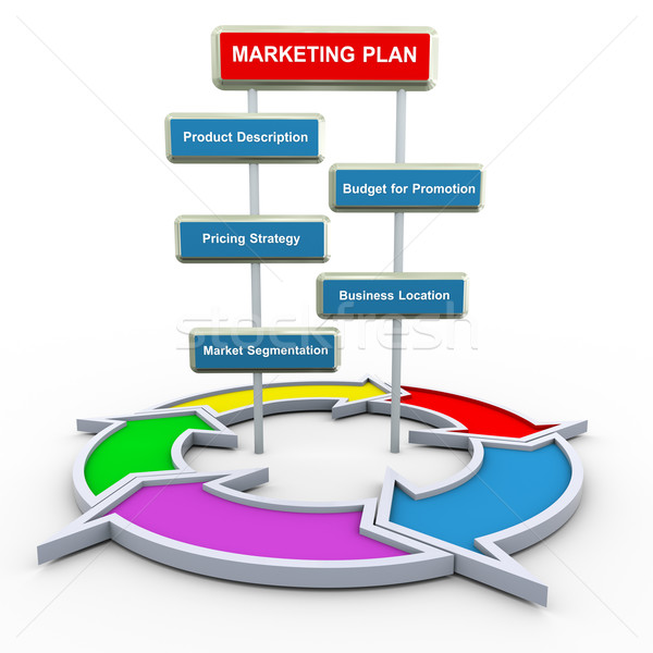 3d marketing plan and flow diagram Stock photo © nasirkhan