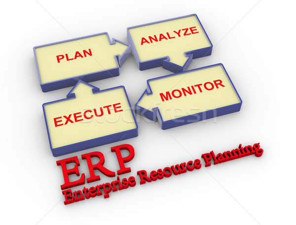 3d erp enterprise resource planning Stock photo © nasirkhan