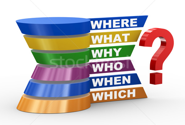 3d question words design Stock photo © nasirkhan