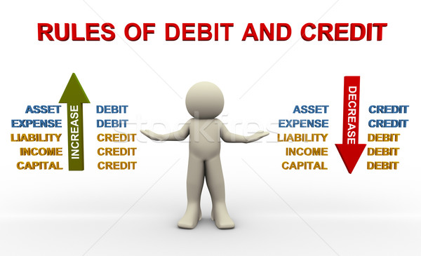 Zasady debetowa kredytowej 3d człowiek 3d ilustracji Zdjęcia stock © nasirkhan
