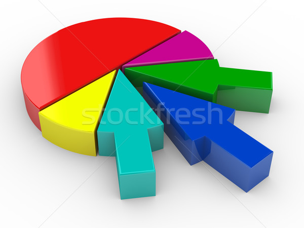 3D nyíl kördiagram 3d render különböző üzlet Stock fotó © nasirkhan