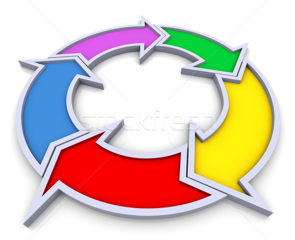 Foto stock: 3D · fluxograma · diagrama · colorido · fluxograma · branco