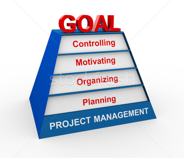 3d project management pyramid Stock photo © nasirkhan