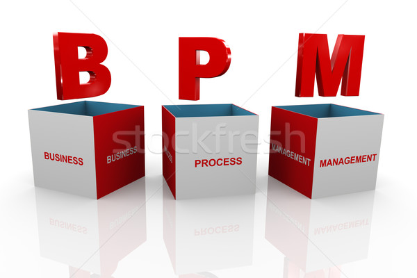 3D finestra bpm business processo gestione Foto d'archivio © nasirkhan