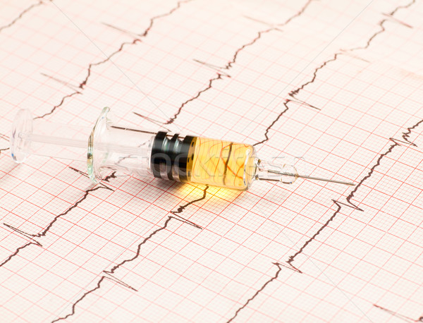 шприц кардиограмма желтый жидкость диаграмма Сток-фото © naumoid