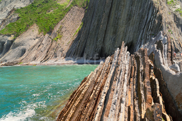 Zumaia coast, Pais Vasco Spain Stock photo © neirfy