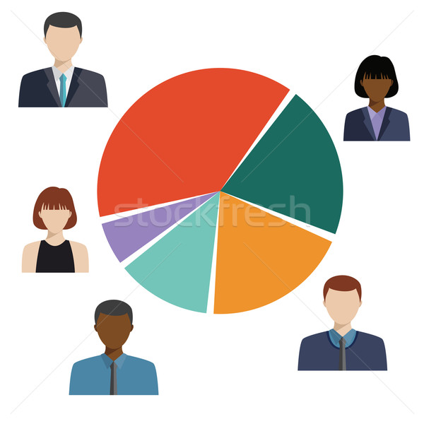 Pie Diagram, Demographic Statistic Information. Stock photo © Neokryuger