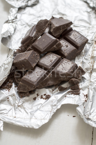 chopped dark chocolate closeup