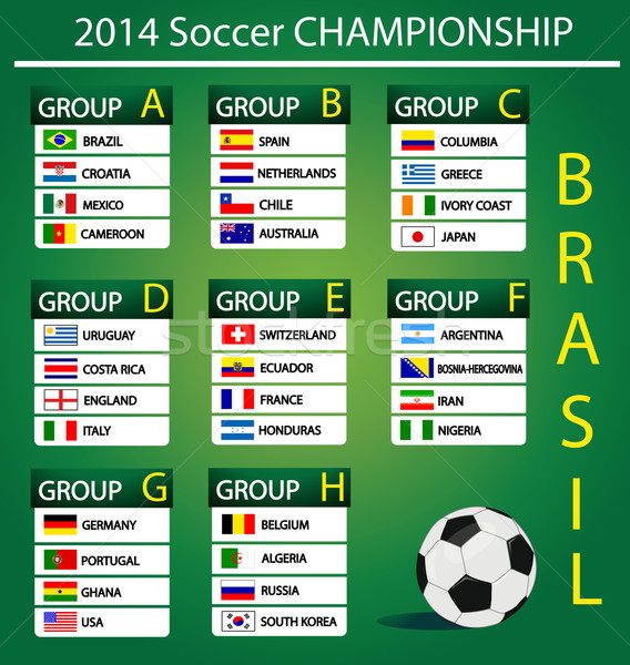 Futbol şampiyonluk 2014 arka plan grup fincan Stok fotoğraf © nezezon