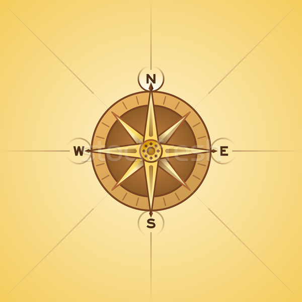 Nautical Rose Compass Stock photo © nikdoorg