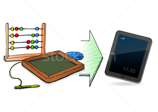 Technologie Kind grünen Tabelle touch Geräte Stock foto © nikdoorg