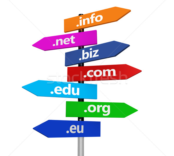 Website internet domein wegwijzer web teken Stockfoto © NiroDesign