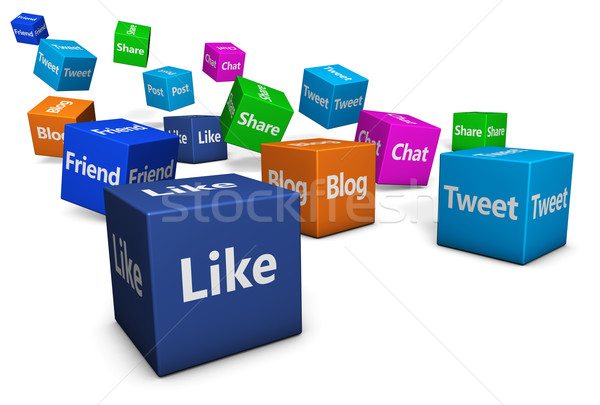 Social Network Web Signs Stock photo © NiroDesign