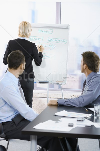 Pessoas de negócios apresentação sessão escritório empresária desenho Foto stock © nyul