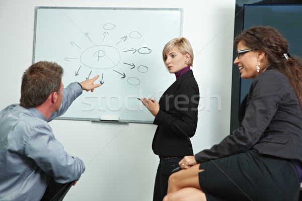 üzletemberek iroda csapat beszél magyaráz nő Stock fotó © nyul