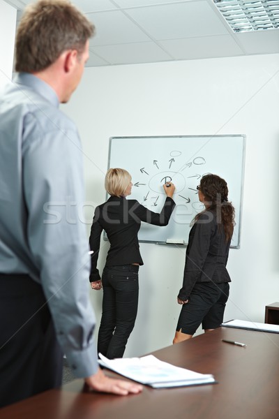 Geschäftsleute Büro Team sprechen Frau Stock foto © nyul