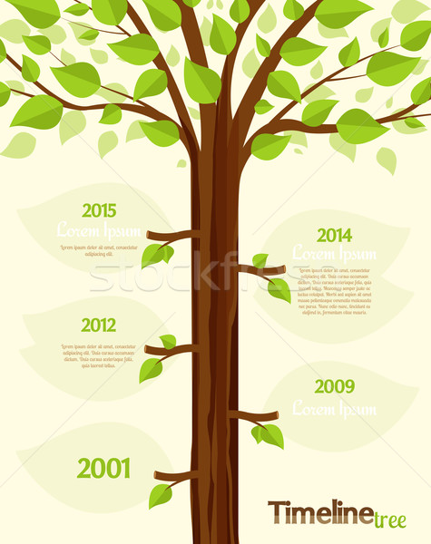 Timeline дерево пространстве бизнеса бумаги Сток-фото © odina222