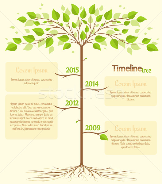 Timeline drzewo przestrzeni działalności papieru Zdjęcia stock © odina222