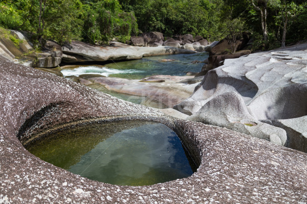 Queensland foto bos groene waterval ontspannen Stockfoto © oliverfoerstner
