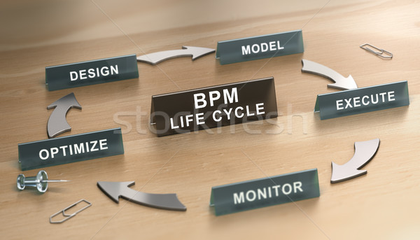 ビジネス プロセス 管理 bpm 生活 サイクル ストックフォト © olivier_le_moal