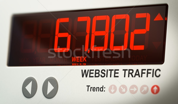 Weboldal közönség növekedés online forgalom digitális Stock fotó © olivier_le_moal