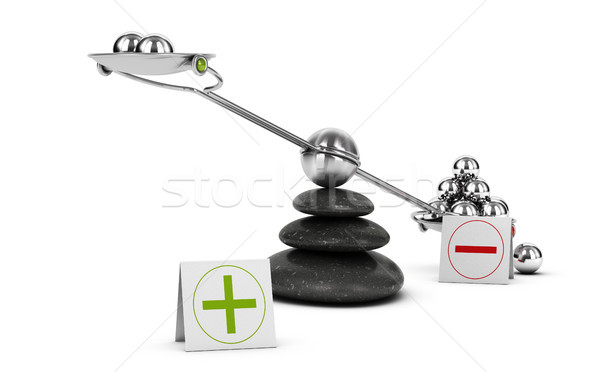 Weigh Pros and Cons, Benefit Risk Assesment. Negative Evaluation Stock photo © olivier_le_moal