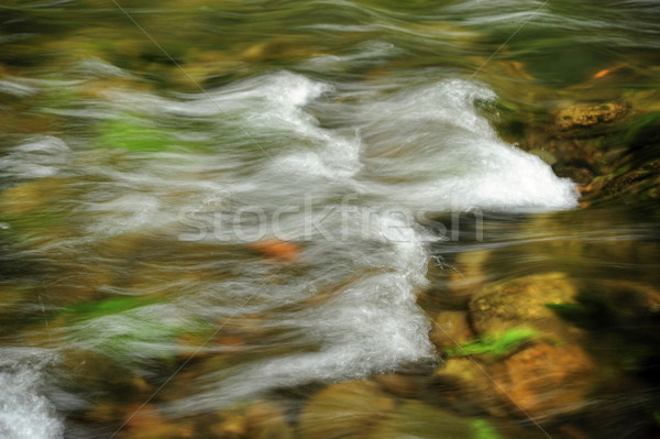 Stok fotoğraf: Dalgalar · nehir · küçük · Çek · İsviçre · doku