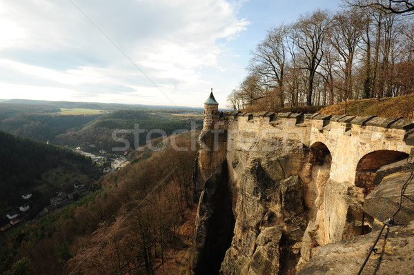 The view from the fort Stock photo © ondrej83