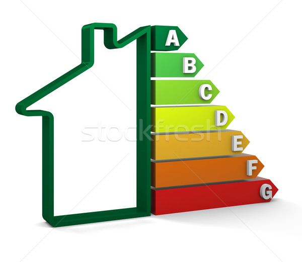 Energy Efficiency Rating System Stock photo © OutStyle