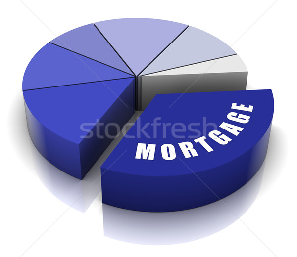 Mortgage Pie Chart Stock photo © OutStyle