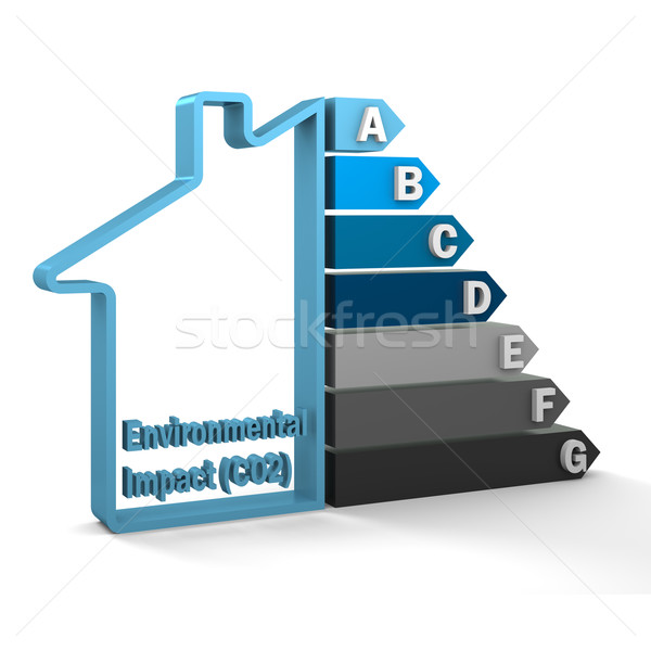 Building Environmental Impact (CO2) Rating Stock photo © OutStyle