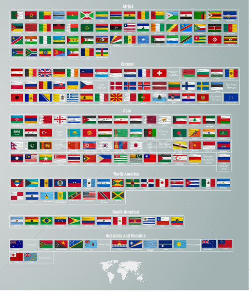 flags of countries divided by parts of the world Stock photo © Panaceadoll