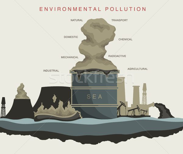 Zanieczyszczenia środowiska zasoby naturalne ekologia streszczenie charakter Zdjęcia stock © Panaceadoll