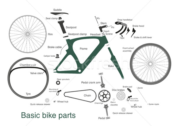 Stock fotó: Infografika · fő- · bicikli · alkatrészek · hegy · felirat