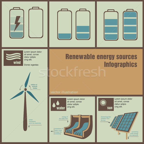 Zdjęcia stock: Energii · ze · źródeł · odnawialnych · ilustrowany · infografiki · działalności · projektu · samochody