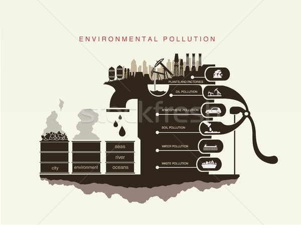 air pollution, environment and natural resources. The concept of ecology Stock photo © Panaceadoll