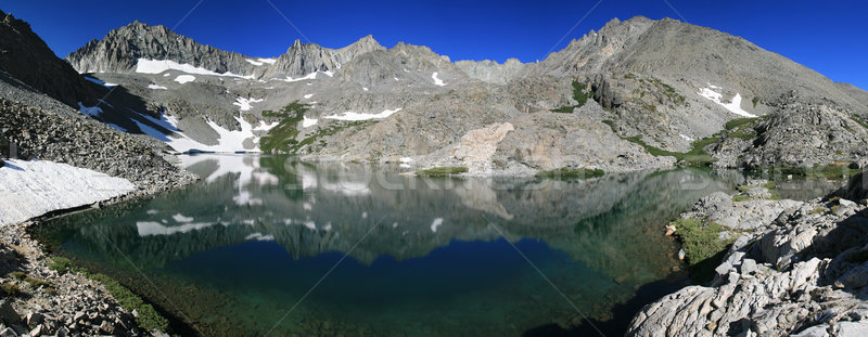 Mountain Lake Panorama Stock photo © pancaketom