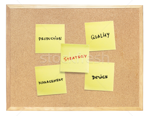 Strategy scheme of developing products. Yellow sticky papers on  Stock photo © pashabo