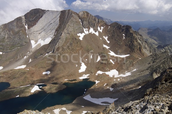 Hölle Ansicht Tal Schnee Berg Sommer Stock foto © pedrosala