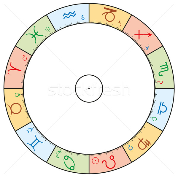 Astrology Zodiac with Signs, Planets and Elements Stock photo © PeterHermesFurian