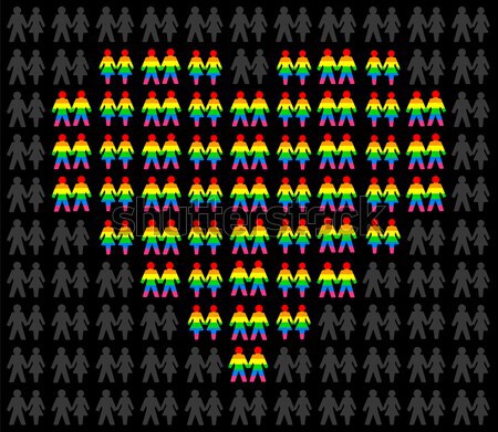 Homosexual Couples And Rainbow Flag Stock photo © PeterHermesFurian