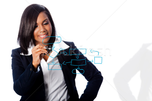 деловой женщины рисунок технологическая схема красивой счастливым улыбаясь Сток-фото © phakimata